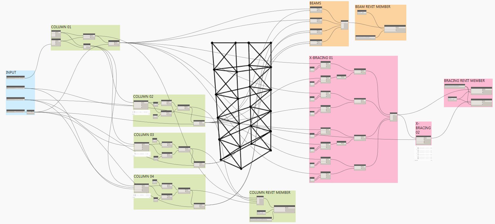 Uploading Your Dynamo Graph To Autodesk Dynamo Studio Allscan12