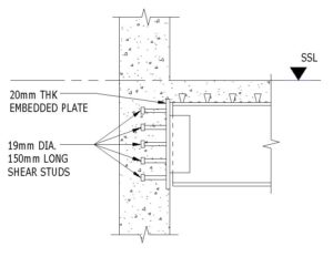 Parametric Embedment Plate with Parametric Studs – allscan12