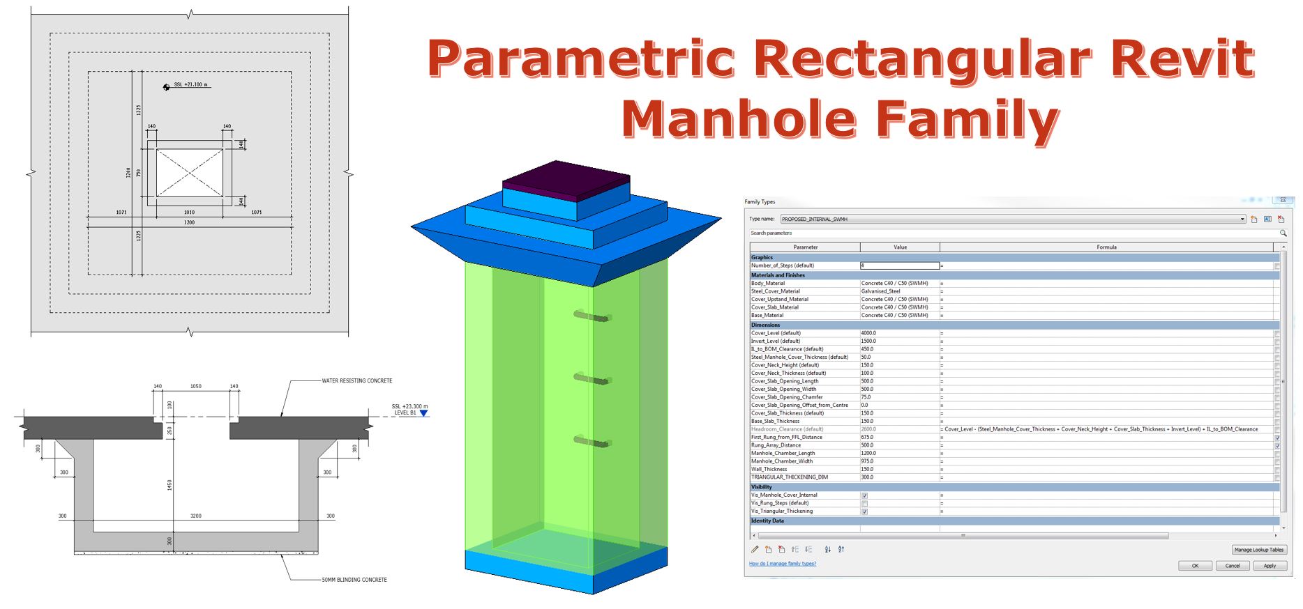 Parametric Rectangular Revit Manhole Family – allscan12